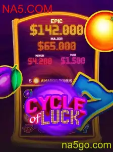 Explorando o Mundo do Jogo 'CycleofLuck'